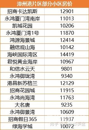手机在线视频第一第二区优化建议