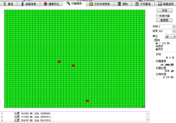 1. 行业现状分析（市场规模、技术发展）国产按摩一区二区hd