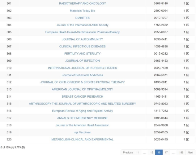 欧美视频分区观看指南，一区、二区、三区内容详解