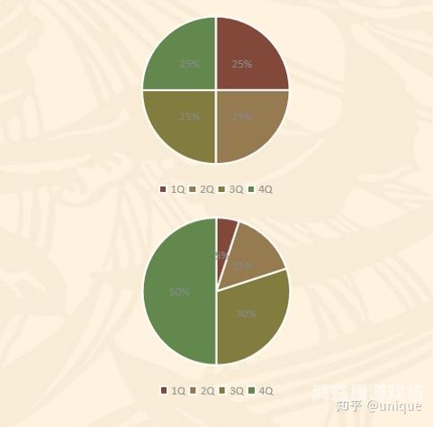 欧美视频分区观看指南，一区、二区、三区内容详解