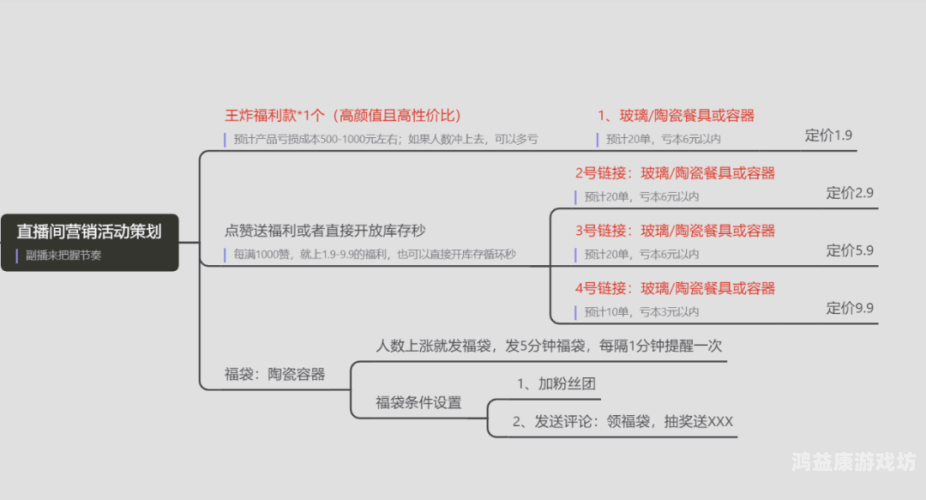 韩国电商福利专区深度解析，一区二区优惠机制与海淘攻略(2246字)韩国专区福利一区二区女主播