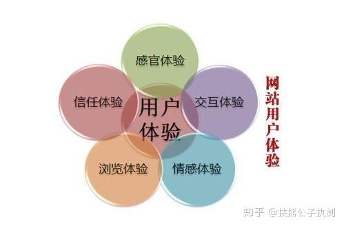 欧美日韩在线观看方案（符合SEO优化原则）