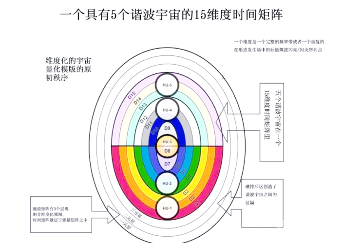 从瞳孔到心灵，一场关于看的哲学漫游与视觉文化解构看的笔顺