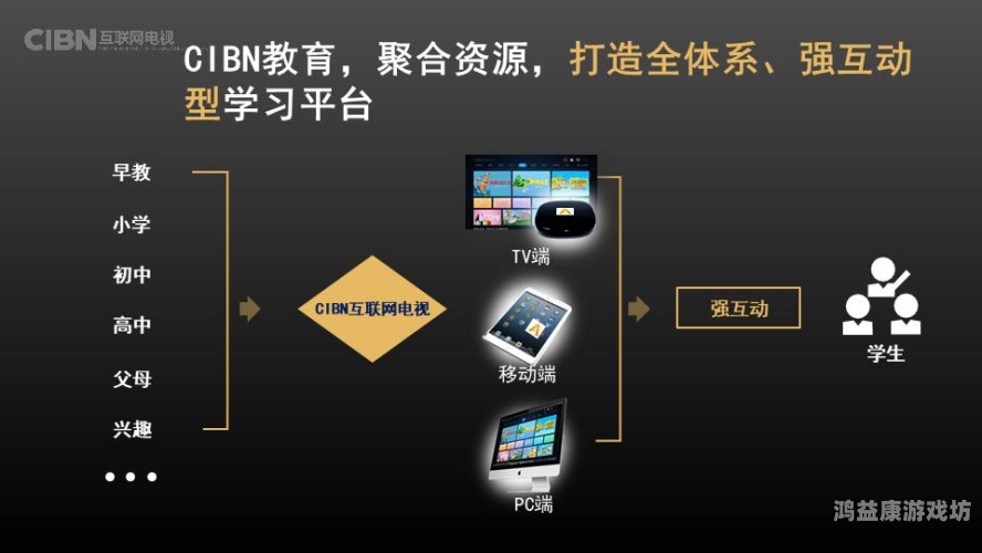 亚洲影视流媒体平台发展现状，国产与日韩内容的融合趋势分析亚洲国产日韩在线播放亚洲国产