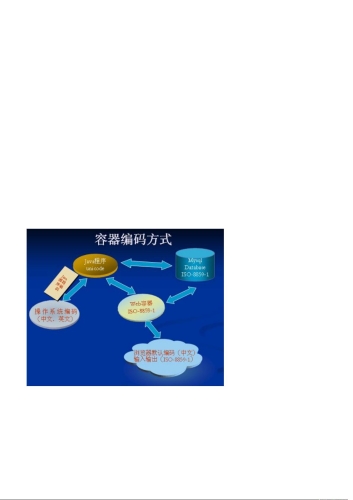 中文字幕乱码亚洲影视中文字幕乱码亚洲影视，原因分析与解决方案