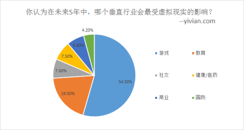 亚洲国产区男人本色vr亚洲国产VR成人内容崛起，男性市场消费行为与行业生态深度报告