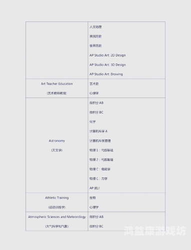 一区二区在线教育平台深度解析，功能区别与选课指南在线一区二区羞羞视频99