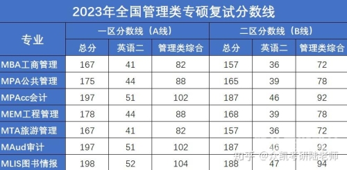 全球文化区域划分，亚洲、日韩、欧美的一区与二区解读亚洲日韩欧美一区二区1024p