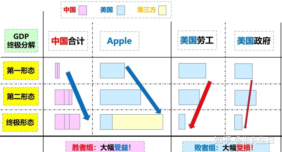 欧美日韩亚洲综合一区欧美日韩亚洲综合一区，全球化背景下的文化交流与产业融合
