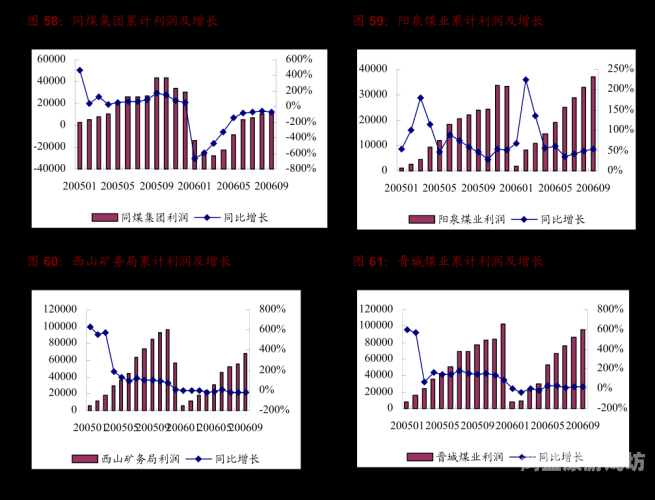 全球娱乐产业观察，中文、欧美、亚洲、日韩市场的文化交融与竞争
