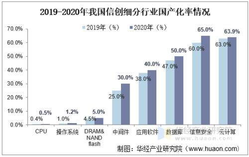 日韩一区欧美二区成人动漫，市场现状、文化差异与未来趋势