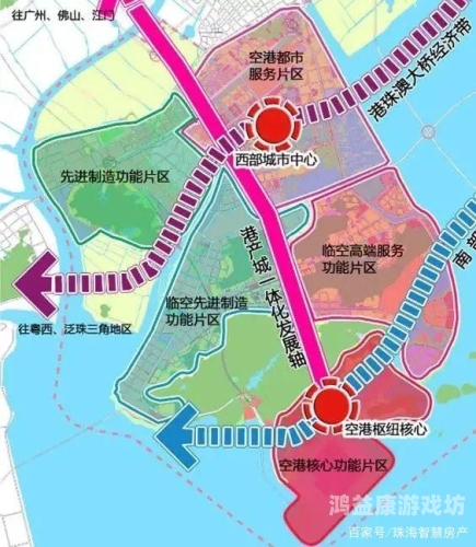 精品呦一区二区三区1. 文章将从城市规划、购房选择和投资价值三个维度分析不同分区的特点