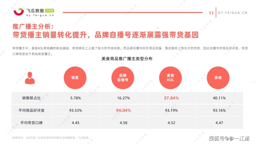 国产欧美日韩视频在线国产、欧美、日韩视频在线观看趋势分析与平台推荐