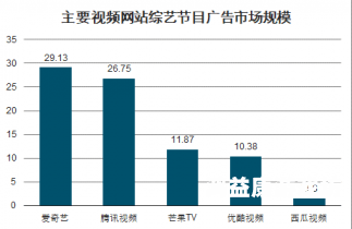 国产欧美日韩视频在线国产、欧美、日韩视频在线观看趋势分析与平台推荐