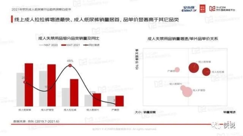 国产成人丝袜市场调查，线上消费趋势与行业发展分析国产成人丝袜在线播放不卡
