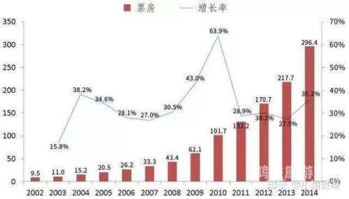 亚洲影院365，专业解析这个新兴影视平台的特色与使用指南亚洲影院天天爽99
