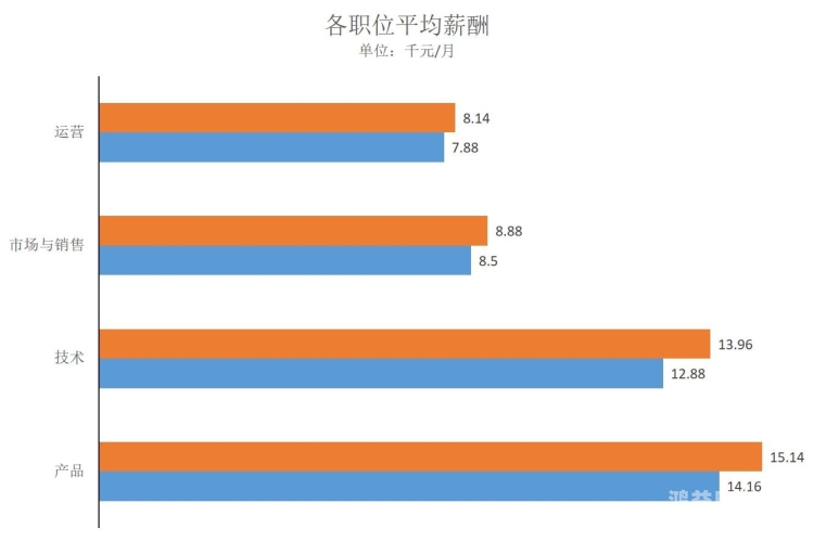 亚洲最大先锋资源网崛起，数字时代的知识共享革命如何改变3亿用户的学习方式先锋资源2021最新