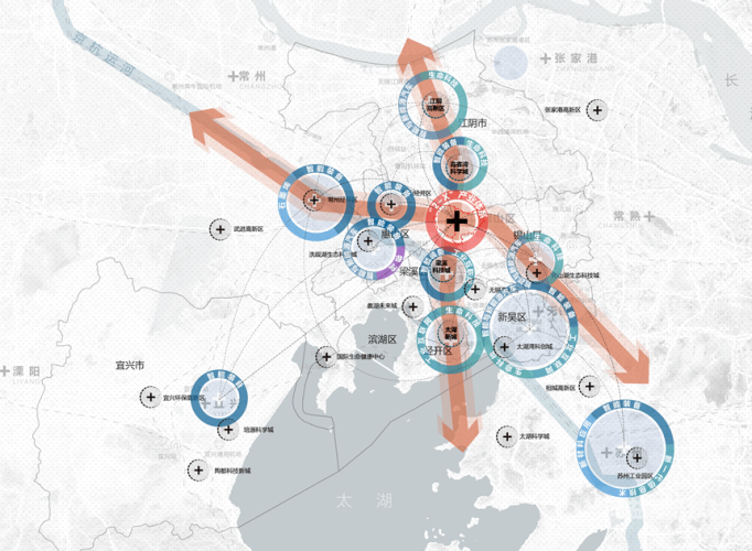 在线一区二区三区方案