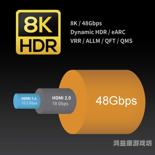 亚洲精品高清在线体验报告，4K/HDR内容生态与技术解析(2023最新版)亚洲精品高清在线影视观看