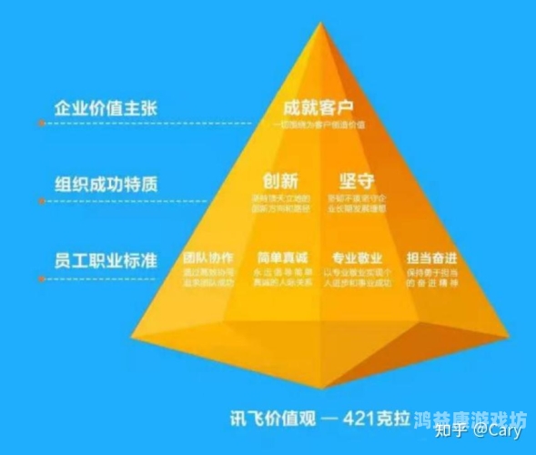 五月天激情中文网设计思路