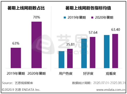 国产女性题材影视剧分区观察，一区精品突围、二区类型深耕、三区市场下沉的产业图谱国产1区2区3区au