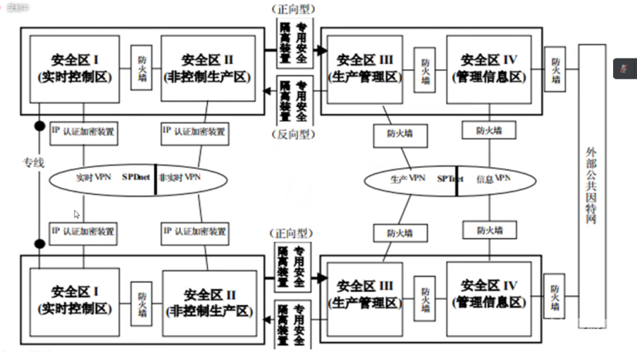 全球影视分区解码，欧美、国产、亚洲、日韩一区二区三区差异全解析欧盟日韩第一区