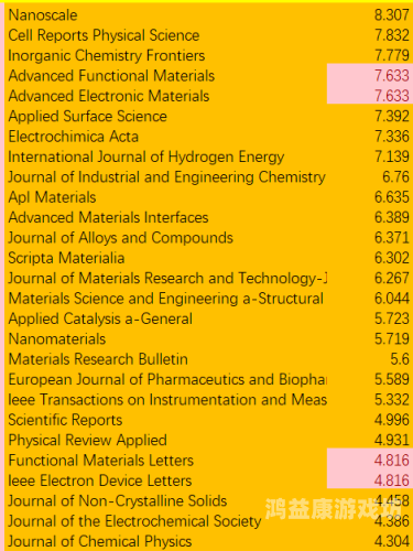 全球影视分区解码，欧美、国产、亚洲、日韩一区二区三区差异全解析欧盟日韩第一区