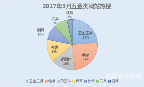 亚洲日本va中文字带亚洲日本VA行业在中文字幕亚洲市场的发展现状与未来趋势