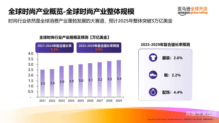 欧美日韩专区2024欧美日韩专区全解析，文化差异、流行趋势与深度对比（2370字深度版）