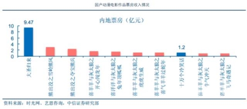 久久精品亚洲娱乐亚洲精品娱乐产业发展趋势分析，从区域崛起到全球影响力