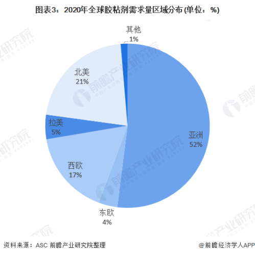 新亚洲综合菊1，品种特性、栽培技术与市场前景全解析亚洲 综合 图文