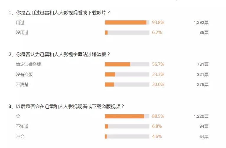 日韩中文字幕亚洲精品欧美亚洲字幕组生态调查，从中日韩精品到欧美大片的跨文化传播密码