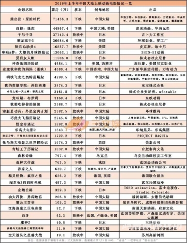 国产电影一区二区，解读中国电影市场的区域差异与内容特色国产电影一区二区三区日韩