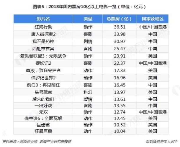 国产电影一区二区，解读中国电影市场的区域差异与内容特色国产电影一区二区三区日韩