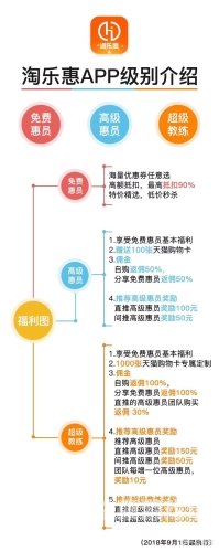 人人做，共享经济时代的全民创业新趋势人人做人人爱表达的寓意