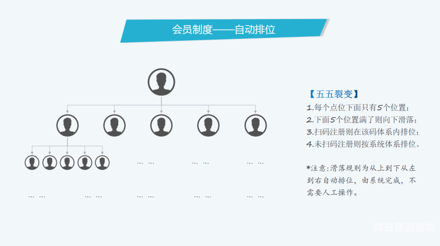 久久一次视频免费久久一次视频免费？解析背后的商业模式与用户权益