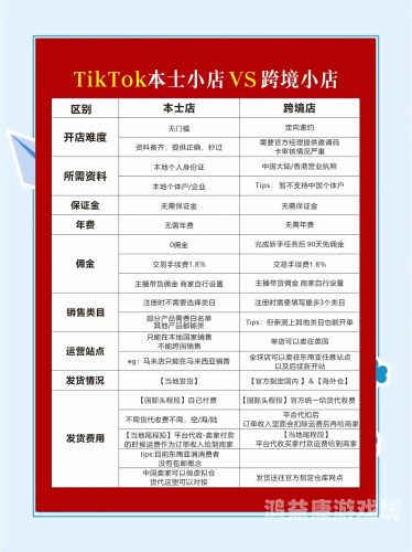 国产欧美首页精品国产与欧美首页精品对比，设计风格、用户体验与文化差异分析