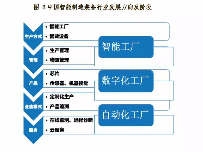 97亚洲综合一区二区三区亚洲综合一区二区三区发展现状与未来趋势分析