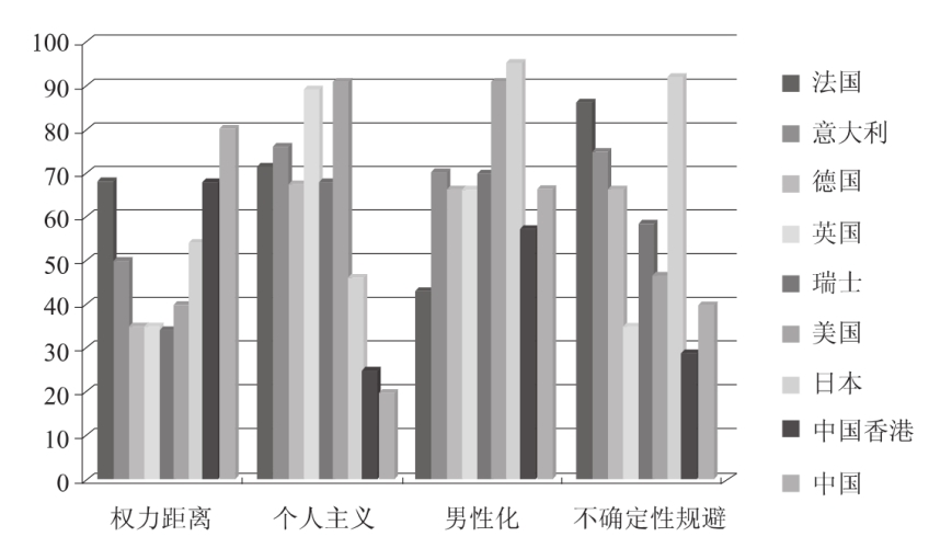 亚洲、国产与欧美在线内容比较，文化差异与用户偏好分析亚洲综合症