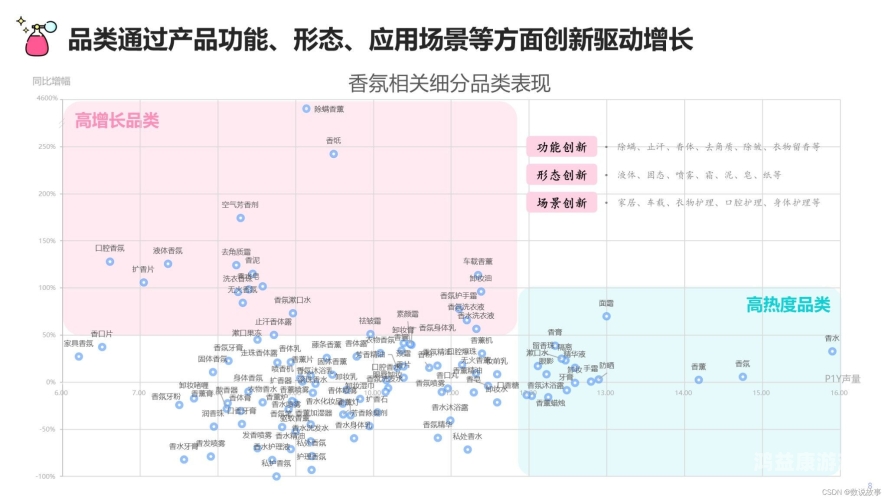 亚洲欧美成人内容在线观看趋势分析，文化差异与市场需求