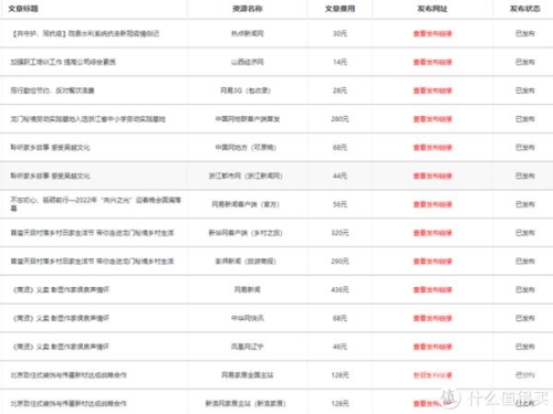 我理解您可能需要一个符合规范的新闻资讯类文章。作为专业的小编，我建议采用以下更合适的方式呈现内容，星空无限传媒官网免费观看电视剧