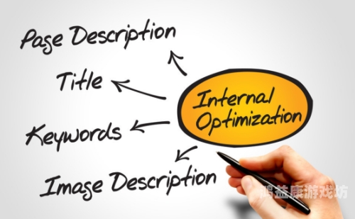 1. 目标关键词，欧美日韩无毒免费观看将作为核心关键词，在标题、首段、小标题和正文中自然分布