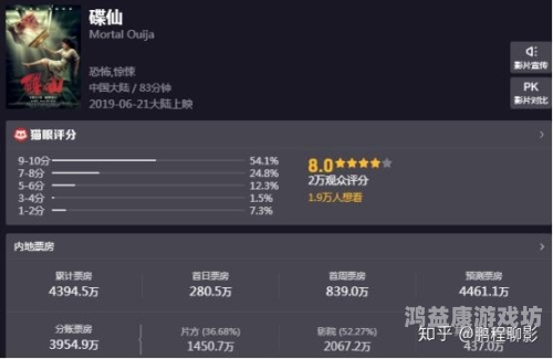 最新国产精品久久精品国产精品影视剧的崛起，解析近年来的高质量作品趋势