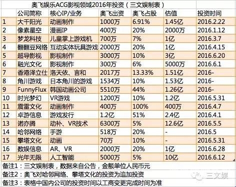 国产剧与日韩欧美剧质量对比，制作差异与观众偏好分析国产日韩欧美高质量电影