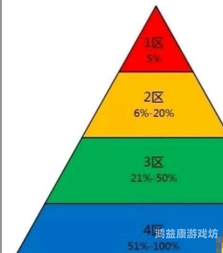 国产影视内容分区详解，主流平台正版资源观看指南国产一区二区在线播放合集擂台赛