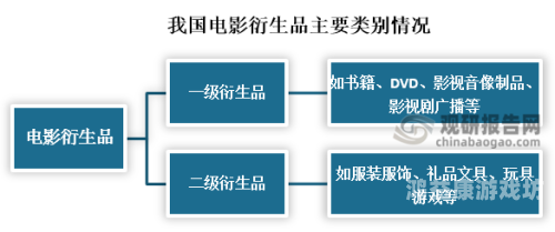 亚洲国产二三区电影视频发展现状与行业趋势深度解析（2023最新版）