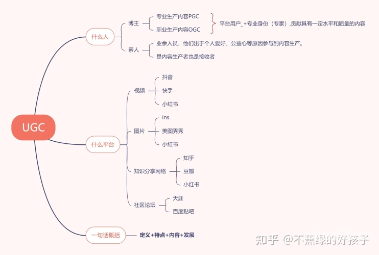 人人人狠狠狠楼人人人狠狠狠楼背后的网络热梗解析与文化现象探讨
