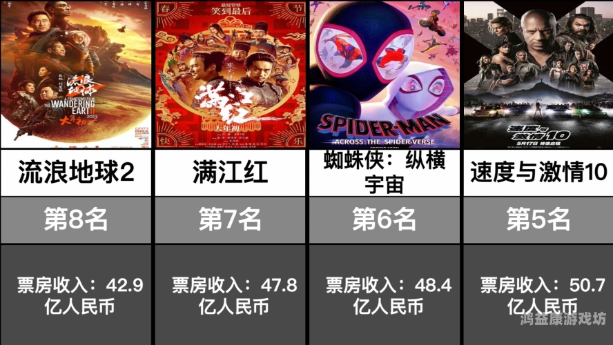 2023年最新A级国产电影在线观看指南，高分佳作一网打尽