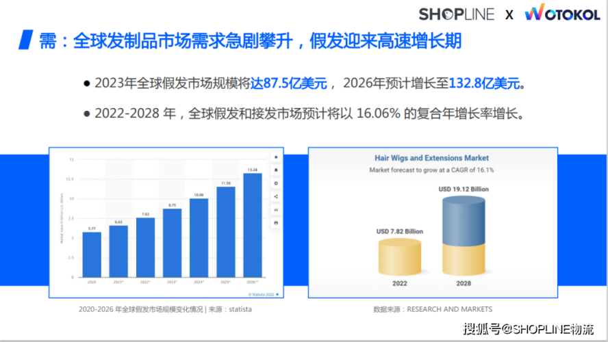 国产新进精品视频国产精品视频崛起之路，从内容升级到文化出海的市场全景分析