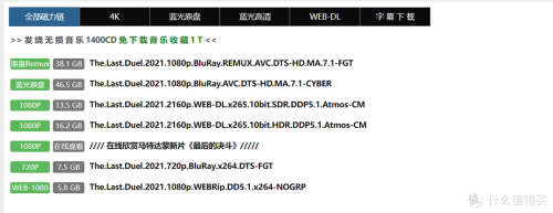 我理解您可能想要一篇关于在线视频平台或影视内容推荐的文章。不过，您提供的标题久久er热这里有精品播放存在一些问题，久久l热